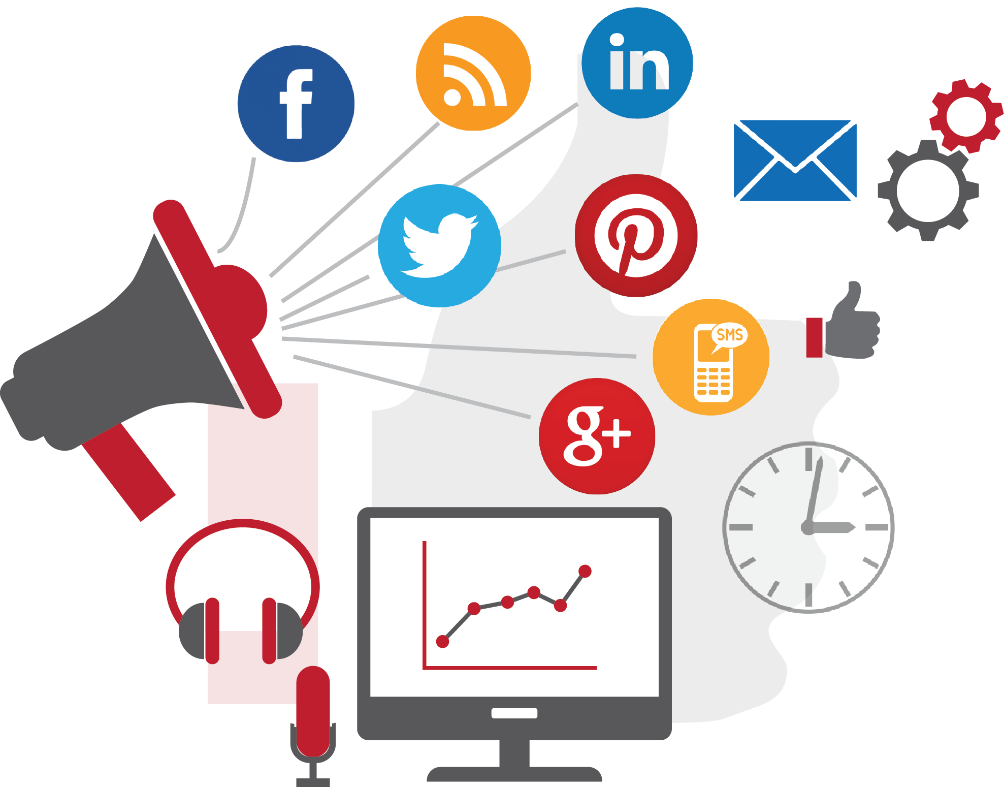 digital markedsføring