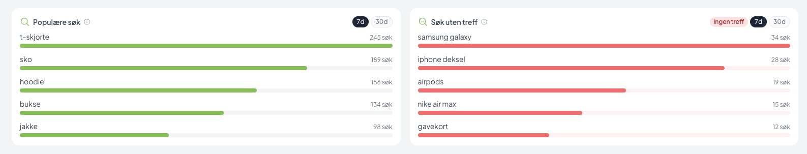 søk i nettbutikken