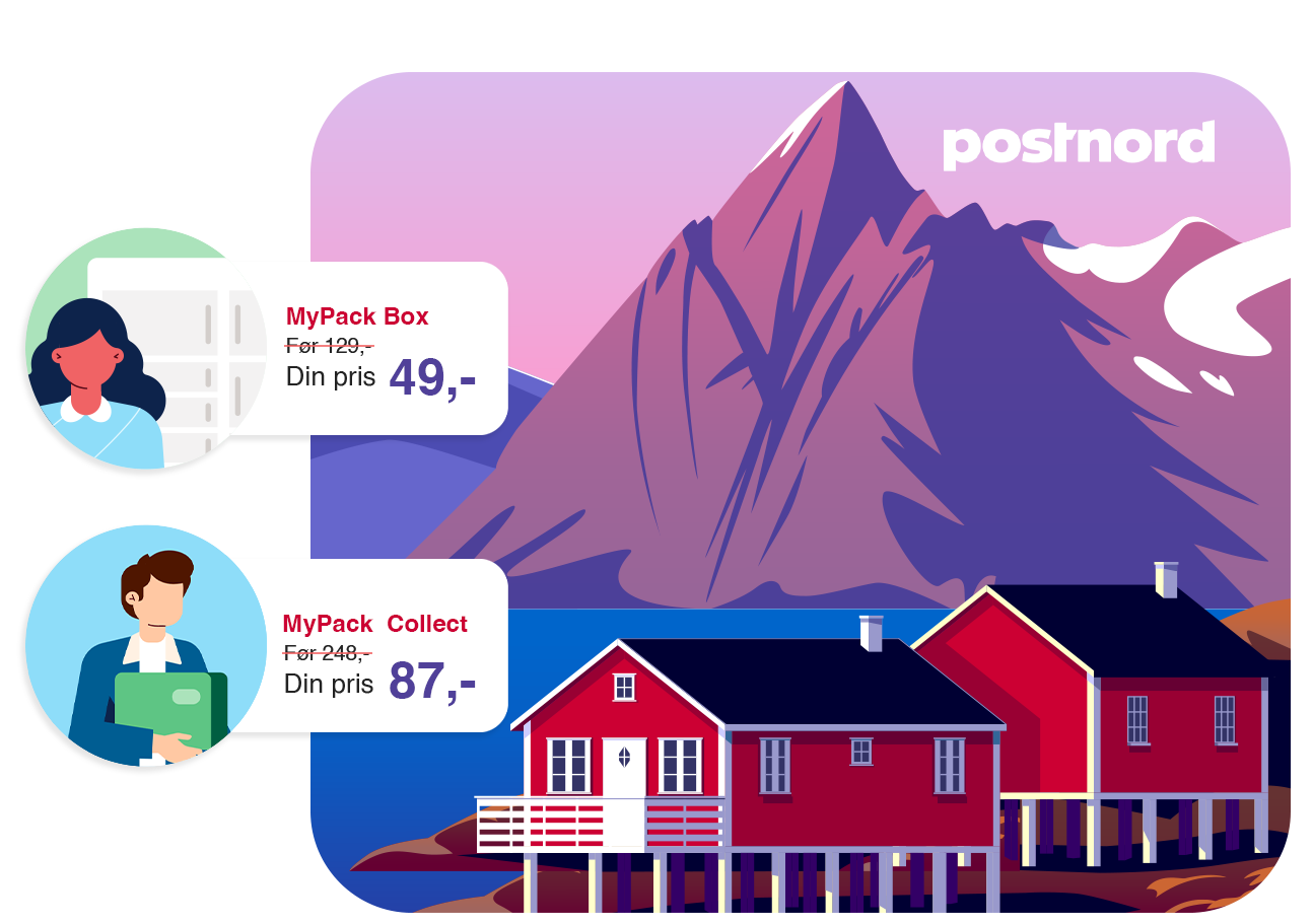 PostNord